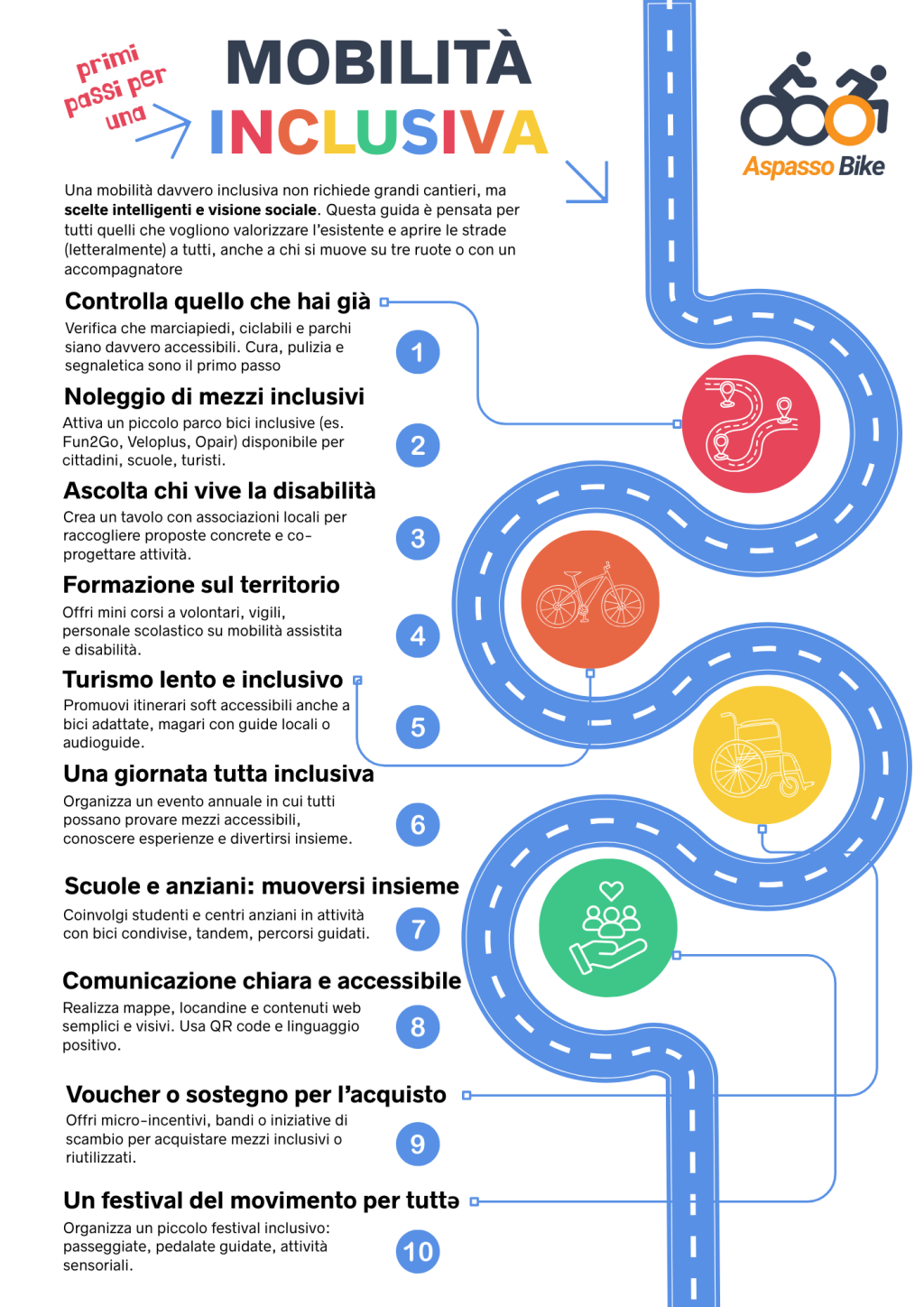 10 passi per una mobilità inclusiva